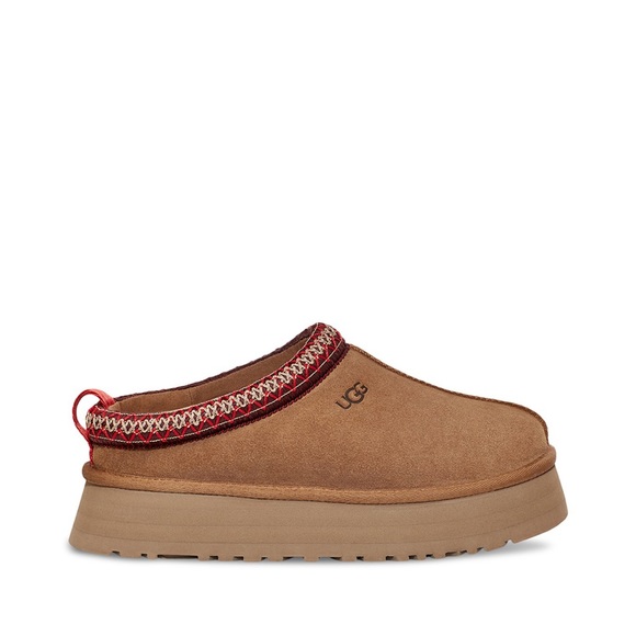 UGG Shoes - UGG Women’s Tazz Platform Slippers